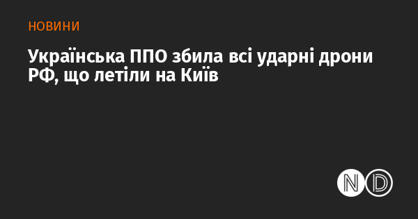 Українські сили протиповітряної оборони знищили всі російські ударні безпілотники, що прямували до Києва.