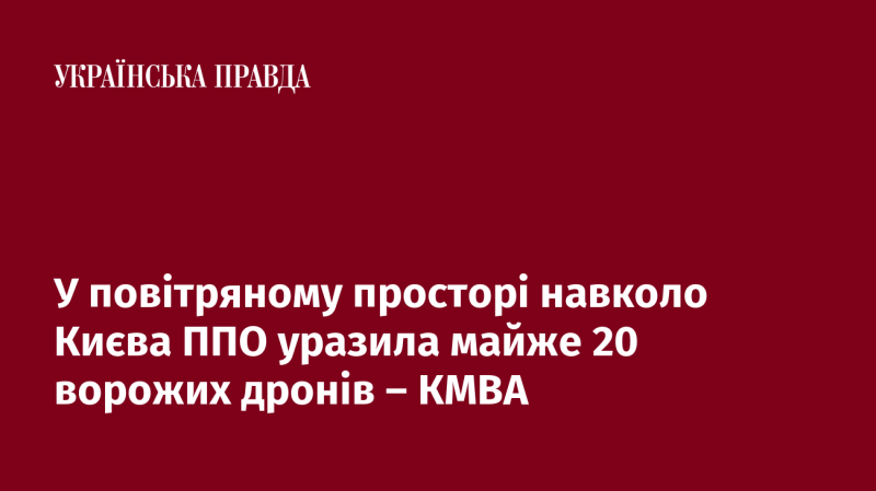 У повітряному просторі поблизу Києва системи протиповітряної оборони знешкодили близько 20 ворожих безпілотників, повідомляє КМВА.