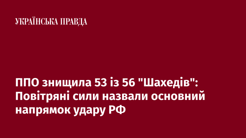 ППО ліквідувала 53 з 56 