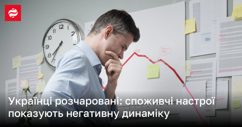 Українці відчувають розчарування: споживчі настрої демонструють негативні зміни.