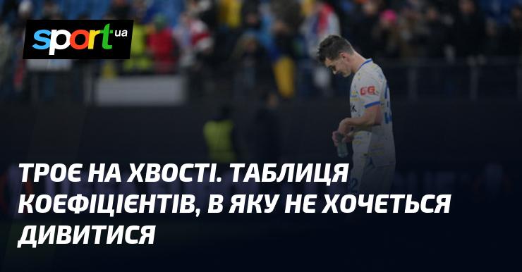 Троє на хвості. Список коефіцієнтів, на який не хочеться звертати уваги.