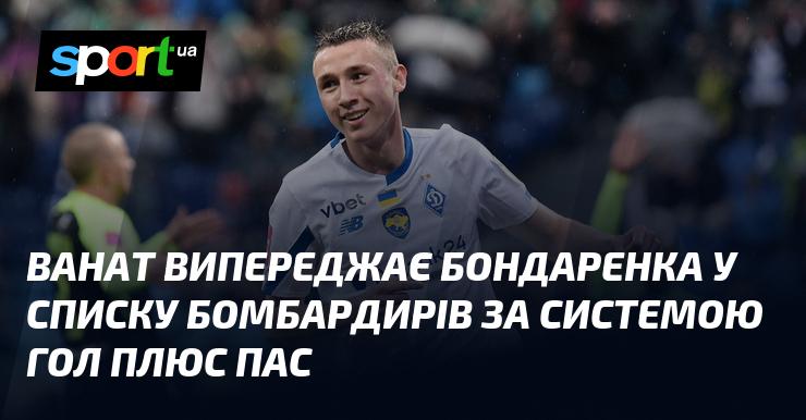 Ванат обійшов Бондаренка в рейтингу бомбардирів за підрахунком голів та асистів.