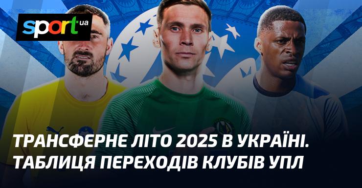 Літнє трансферне вікно 2025 року в Україні. Огляд переходів команд Української Прем'єр-ліги.