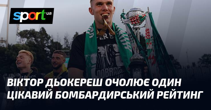 Віктор Дьокереш займає перше місце в захоплюючому рейтингу бомбардирів.