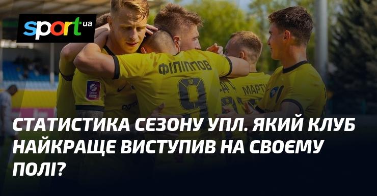 Статистичні дані сезону УПЛ. Яка команда показала найвищі результати у домашніх матчах?