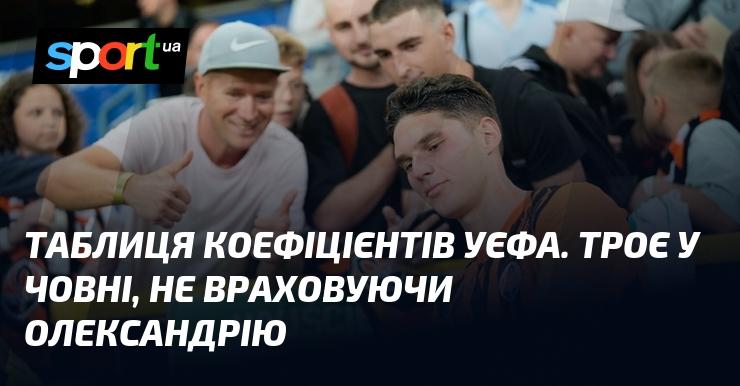 Таблиця коефіцієнтів УЄФА. Троє на борту, якщо не рахувати Олександрію.
