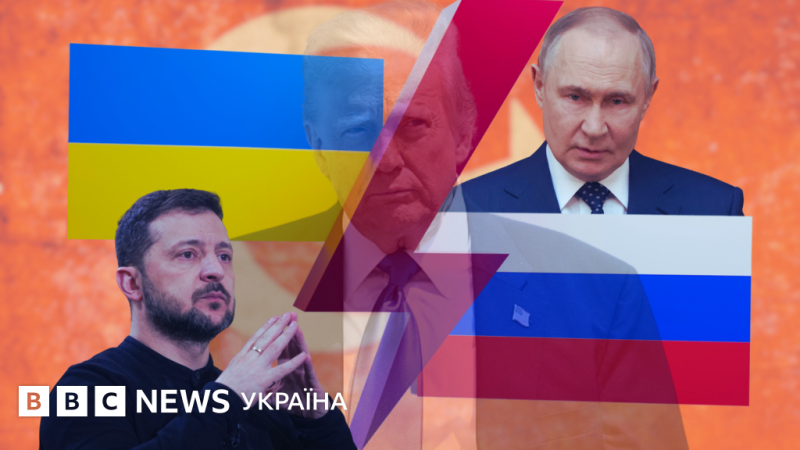 США застерігають про можливе припинення підтримки Україні та оголосили терміни для укладення мирної угоди. На це відреагував Зеленський - BBC News Україна.