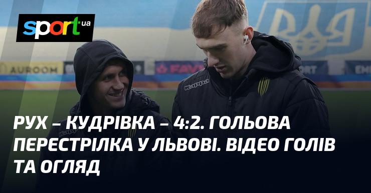 Рух - Епіцентр. Відео з голами та аналіз гри (оновлюється)
