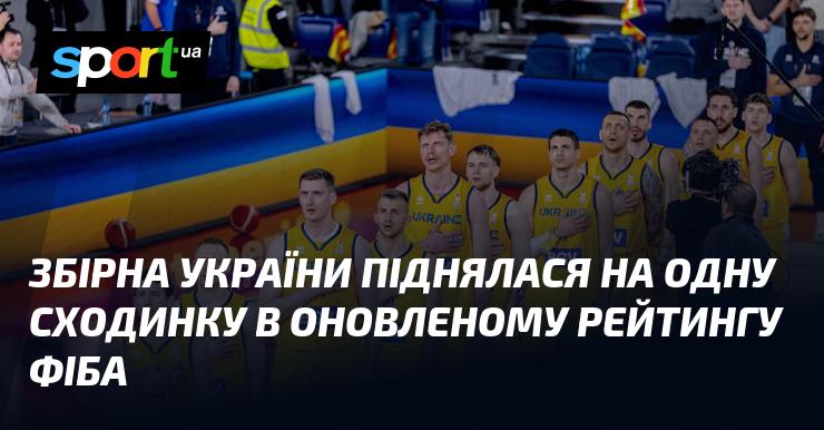 Збірна України піднялася на одну позицію в новій версії рейтингу ФІБА.